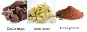 cocoa mass,cocoa butter,cocoa powder