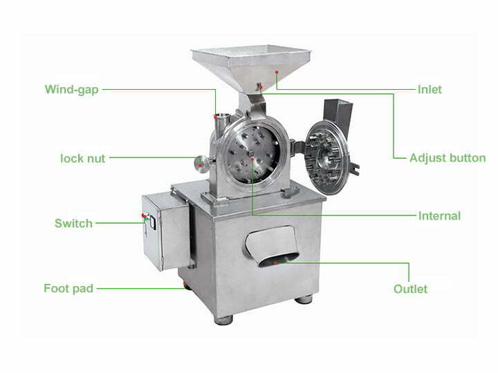 estrutura da máquina de moagem de cacau