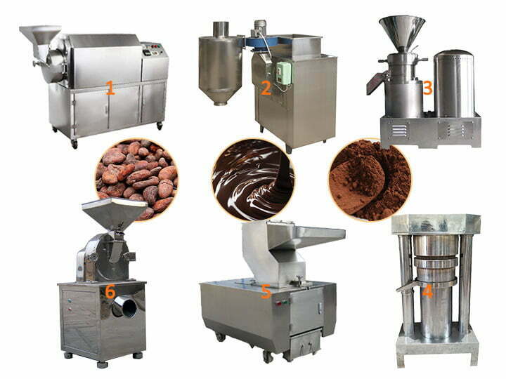 small coco powder production line