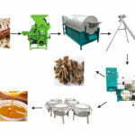 large peanut oil processing plant