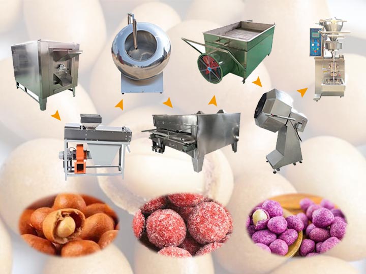 Peanut Coating Production Line 200kg