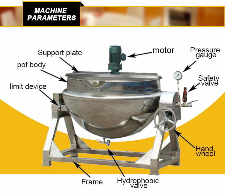 structure de la machine