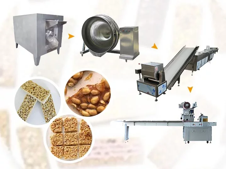 peanut brittle production plant