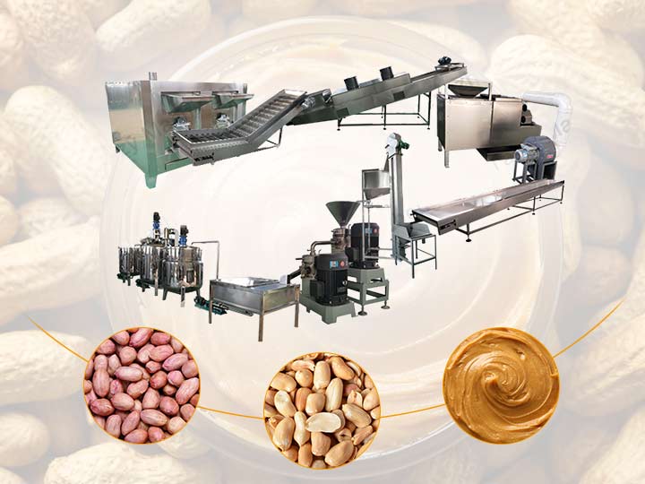 The Clear Process of Peanut Butter Production