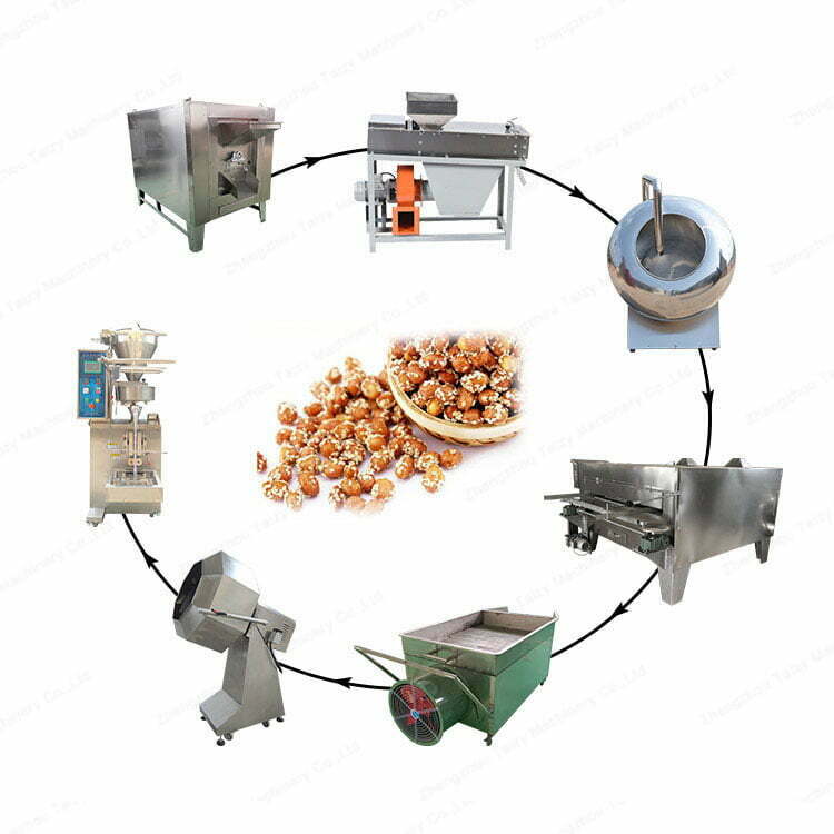 coated peanut production line